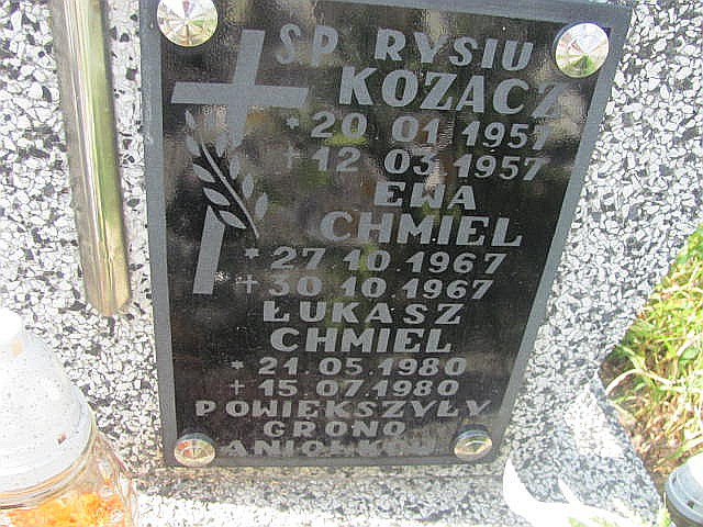 Ryszard Kozacz 1957 Trześń - Grobonet - Wyszukiwarka osób pochowanych